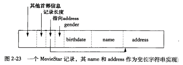 [外链图片转存失败,源站可能有防盗链机制,建议将图片保存下来直接上传(img-1IlUMz20-1645155556517)(file:///C:/Users/j30011431/AppData/Roaming/eSpace_Desktop/UserData/j30011431/imagefiles/876113AE-5852-4B85-8333-CCC28643DB22.png)]