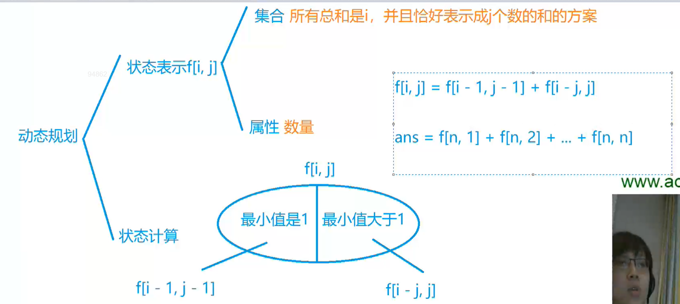 整数划分(DP)