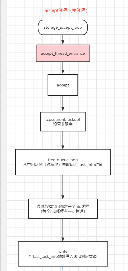 ここに画像の説明を挿入します