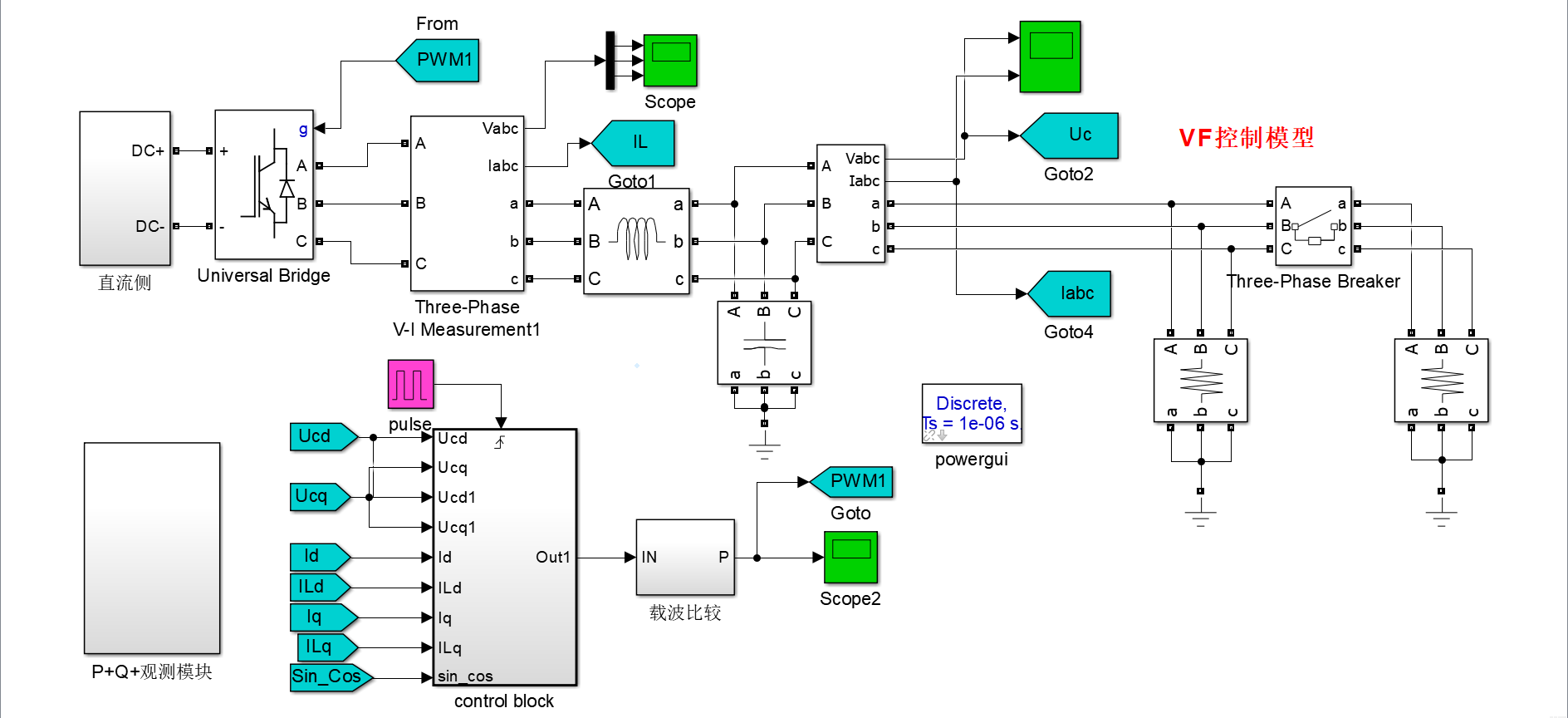 微电网逆变器VF控制_SIMULINK_模型搭建详解_附加“仿真教程”_微电网vf控制-CSDN博客