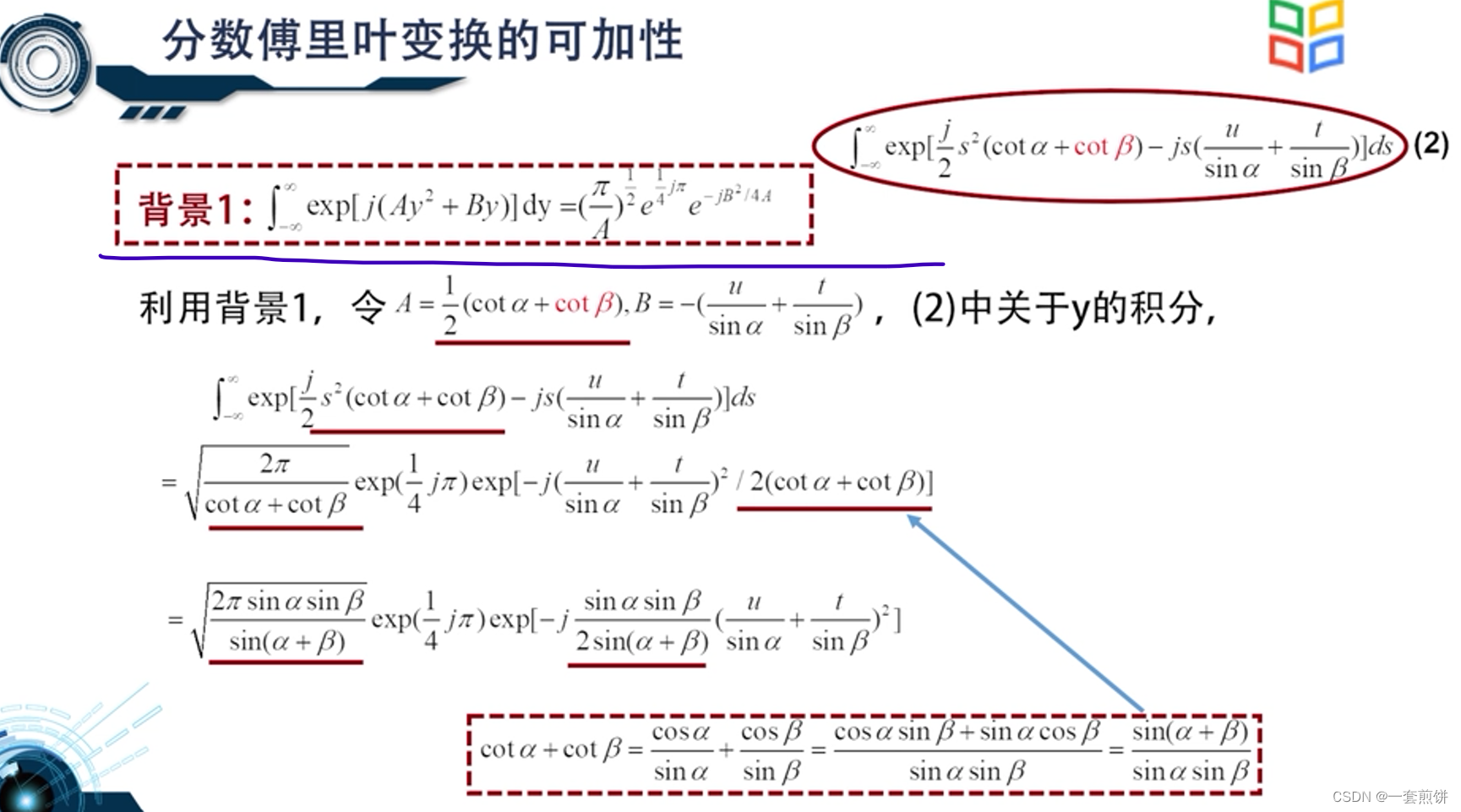 分数傅立叶变换的性质_傅里叶变换积分核定义-CSDN博客