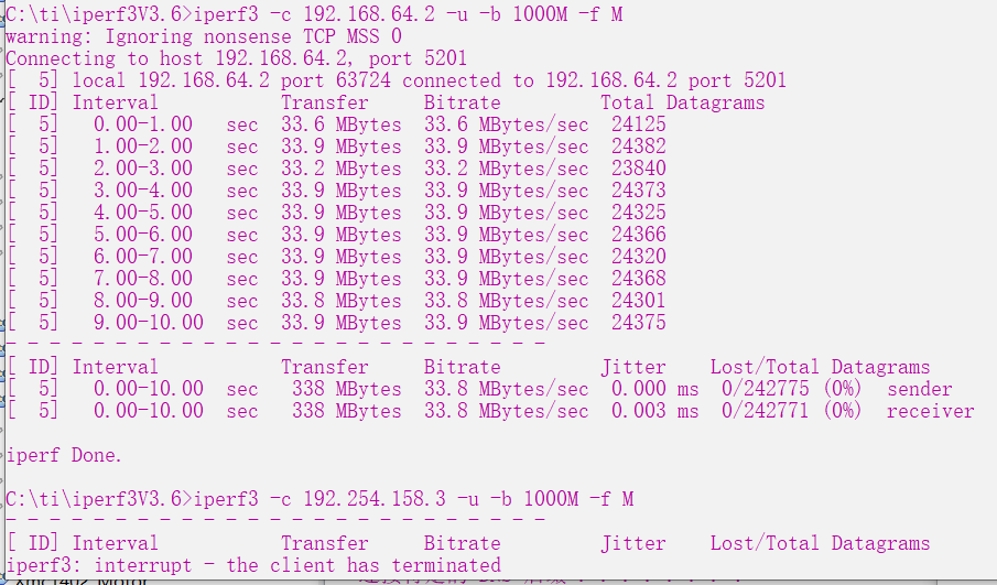 iperf3-pi-sunyang-its301-iperf3-its301