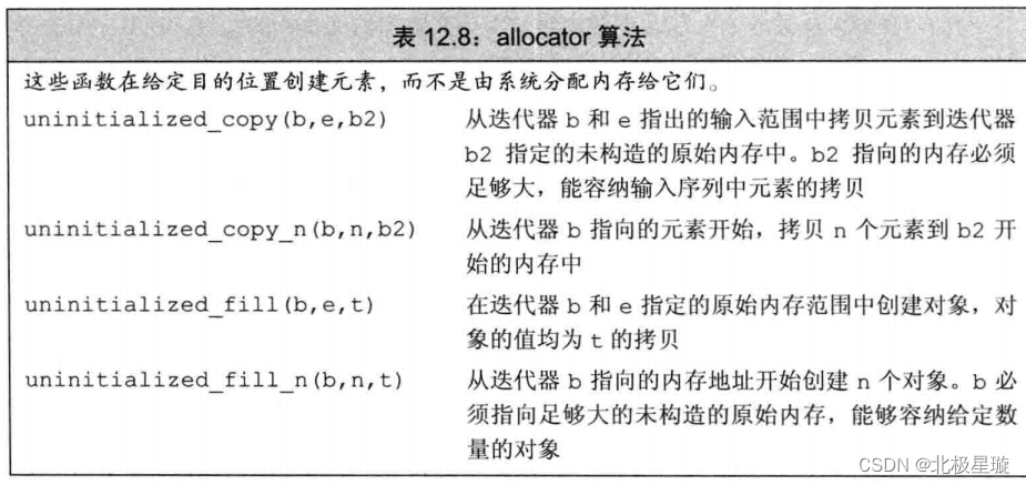 cpp primer笔记090-动态内存