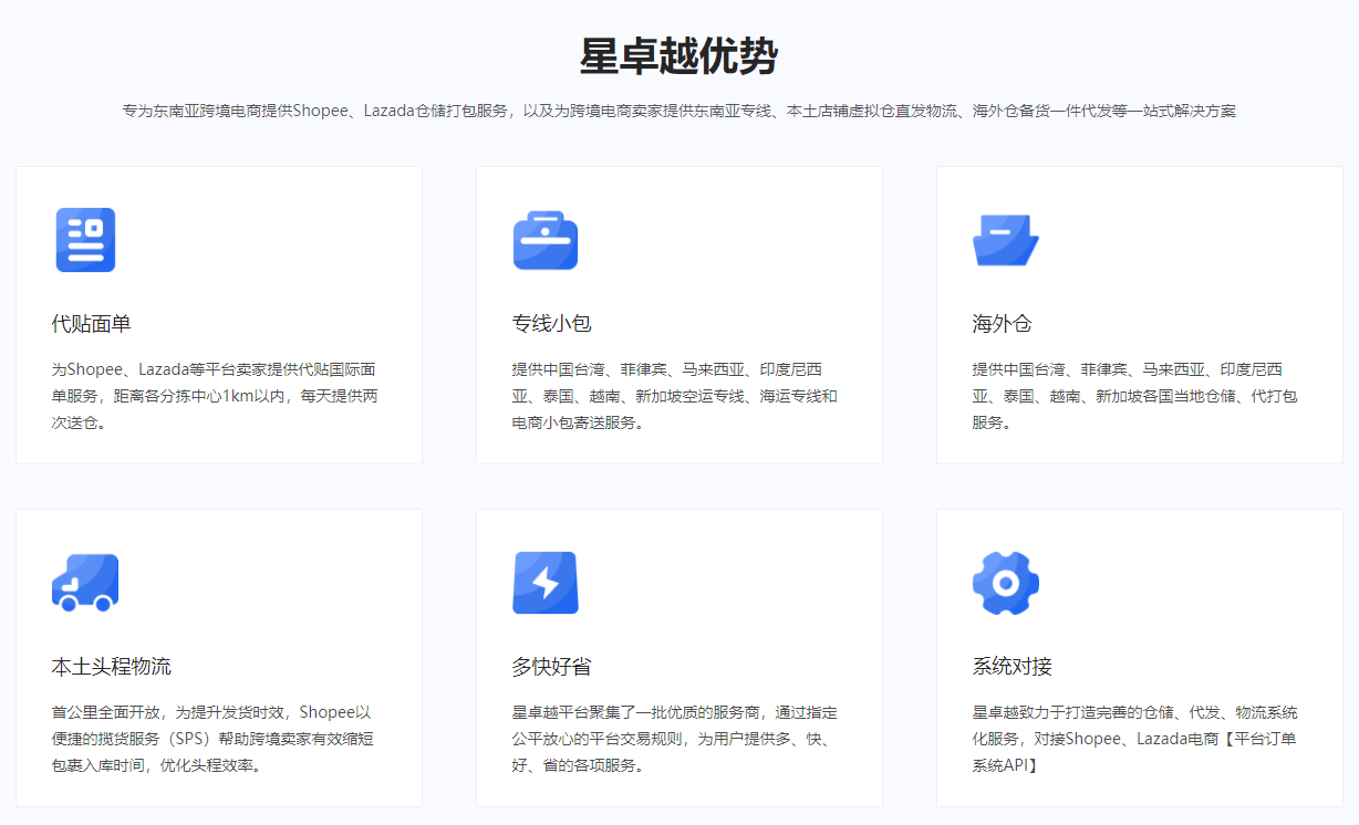 东南亚跨境一件代发好用的Shopee货代系统—星卓越