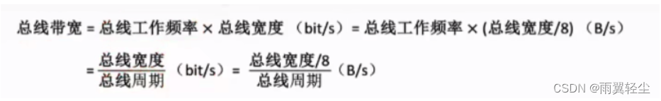 [外链图片转存失败,源站可能有防盗链机制,建议将图片保存下来直接上传(img-KzAEUyDC-1673852218407)(D:\Typora图片\image-20230116114901724.png)]