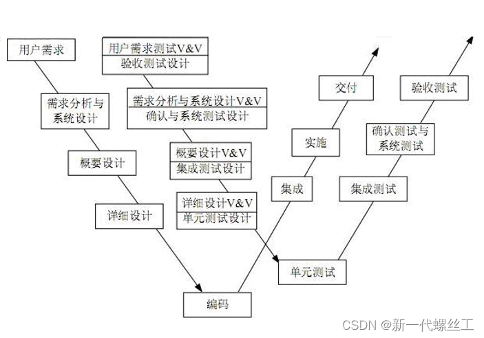 ここに画像の説明を挿入