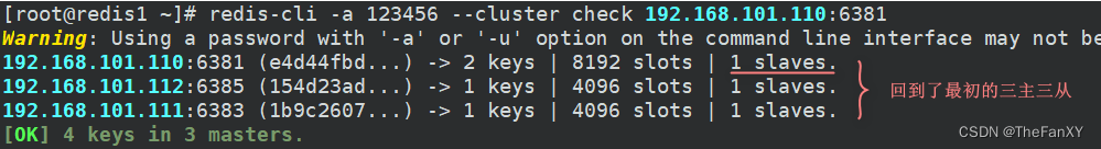 Redis7【⑧ Redis集群(cluster)】