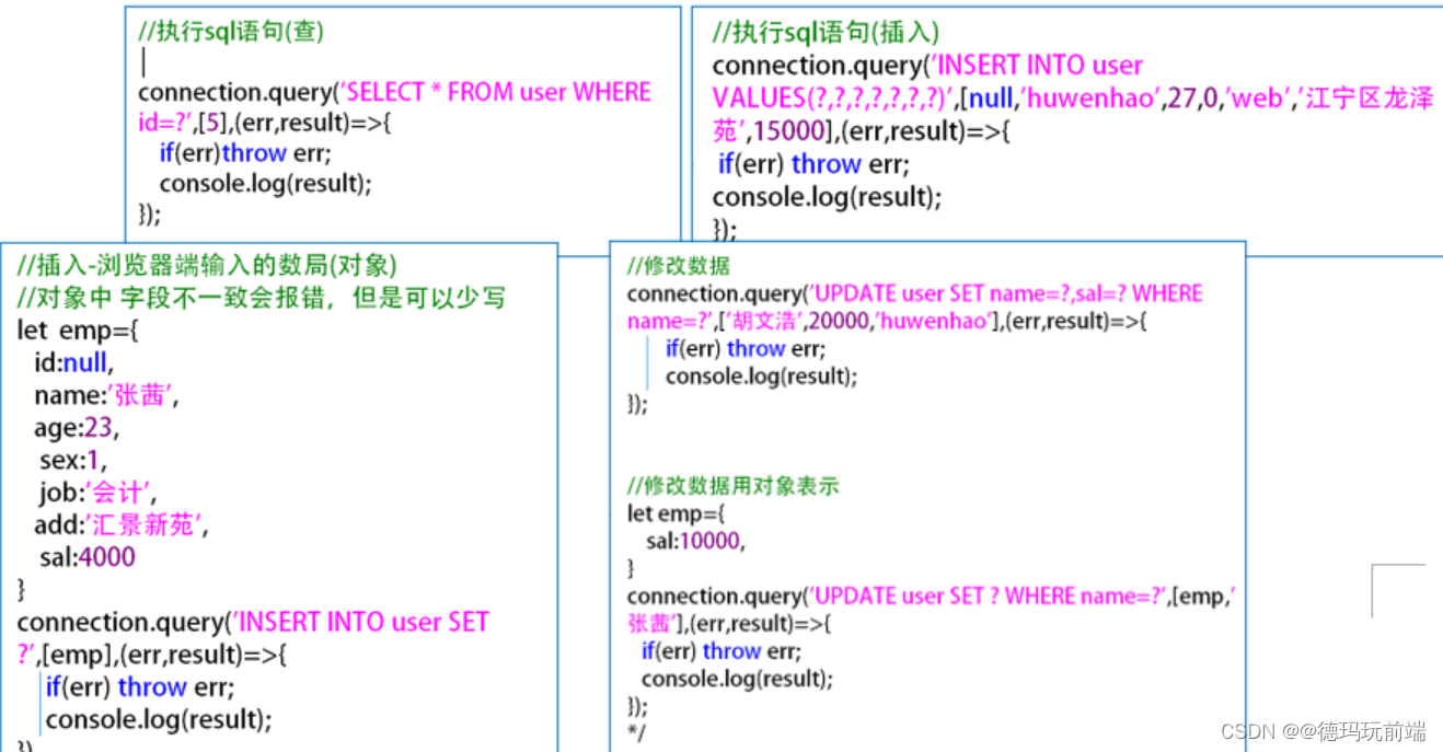 Nodejs 学习笔记