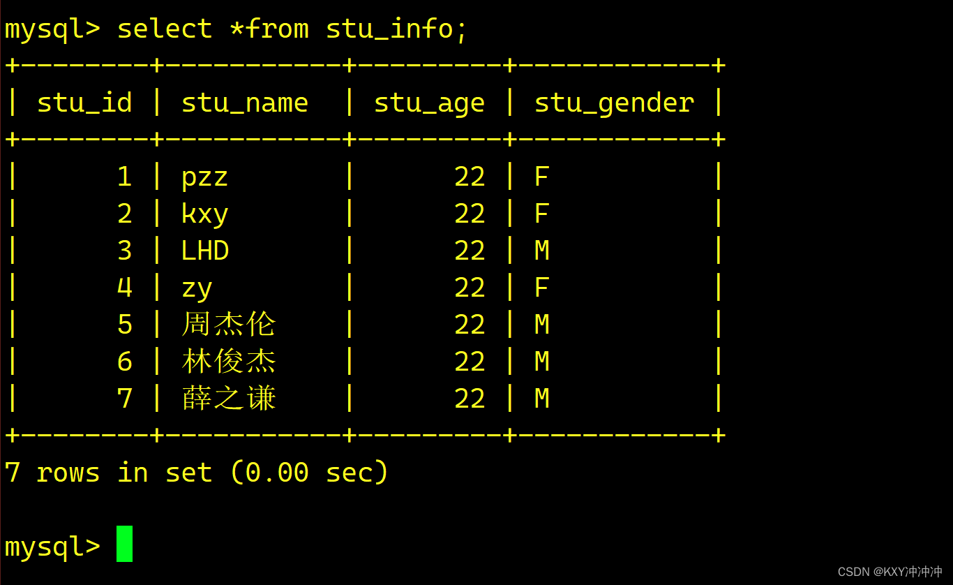 MySQL插入数据的方法