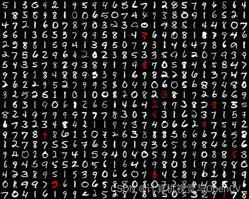 【学习OpenCV4】基于OpenCV的手写数字识别