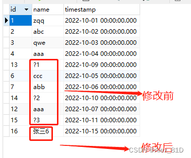 SqlServer数据库中文乱码问题解决方法