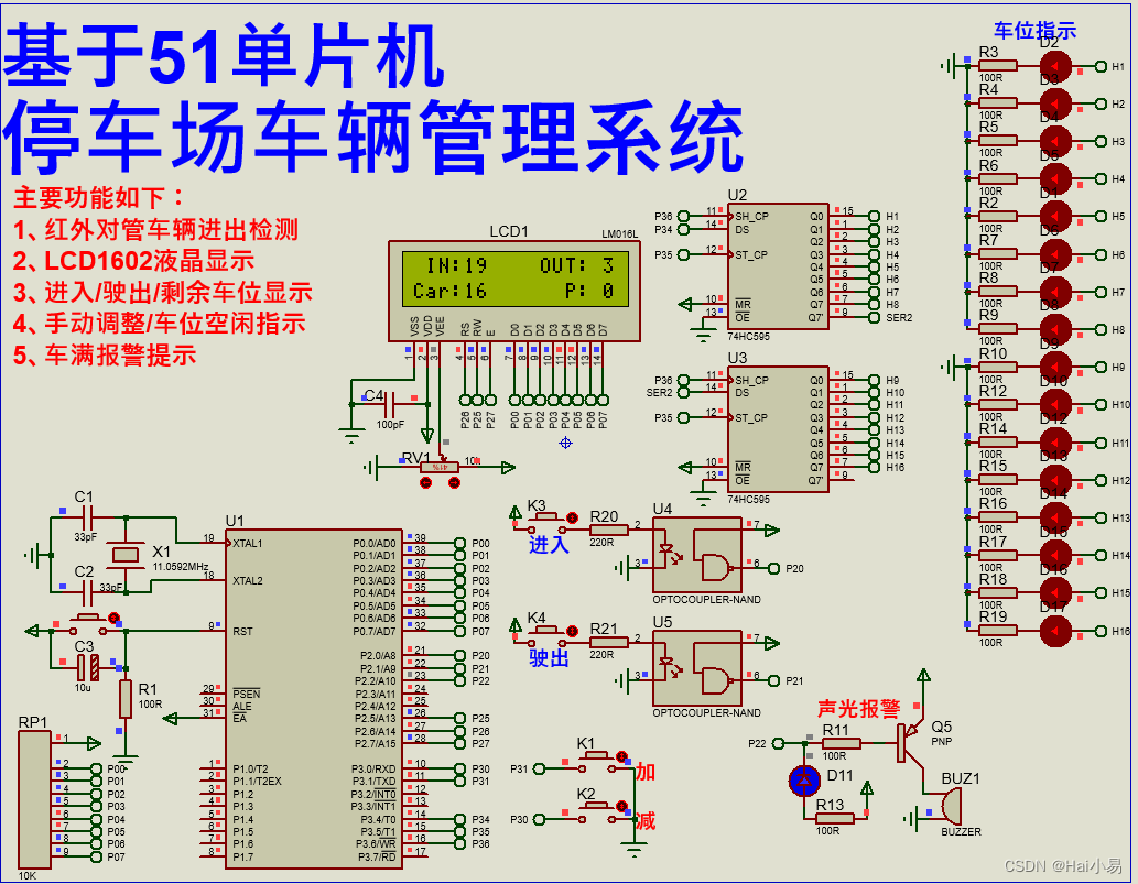 【Proteus仿真】【51单片机】停车场车位管理系统