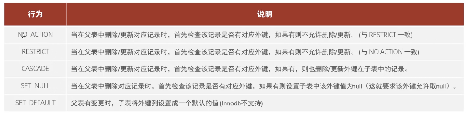 请添加图片描述 https://img-blog.csdnimg.cn/2ecb19d719d34ef1883f11357e6cc205.png