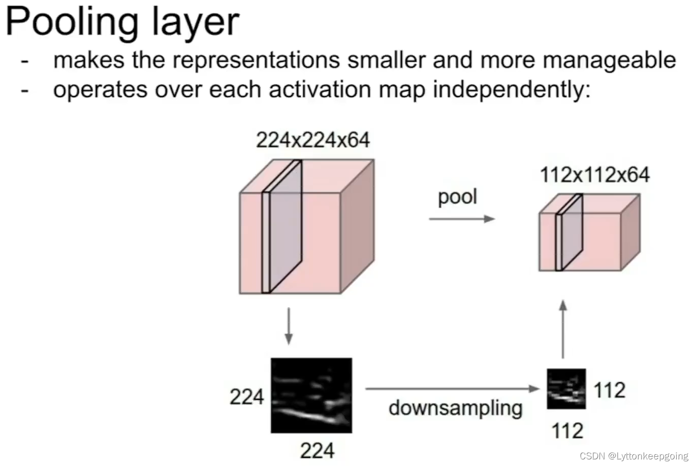 Max pooling. Pooling нейронные сети. Pooling в сверточных сетях. Softmax layer. Pooling слой.