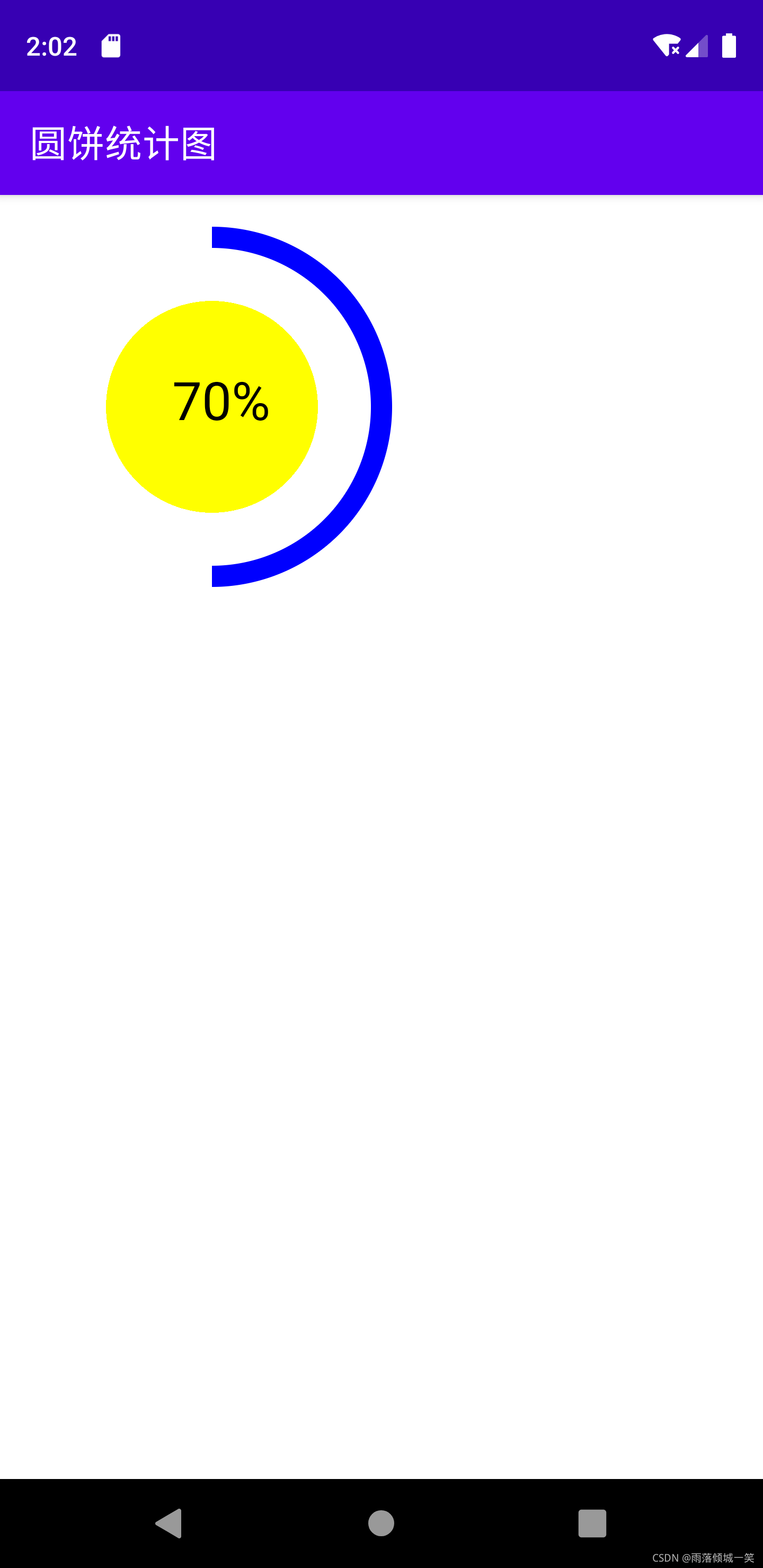 java自定义控件圆饼统计——弧线比例图