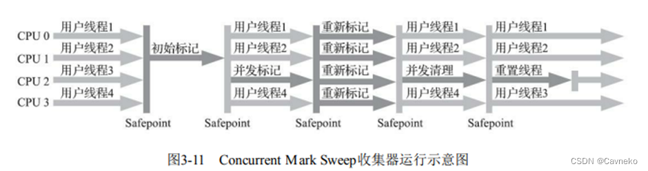[外链图片转存失败,源站可能有防盗链机制,建议将图片保存下来直接上传(img-qXe4C4Gm-1661031458239)(Aspose.Words.0c9d5388-9a2a-4a5f-be6d-c3311374622a.004.png)]