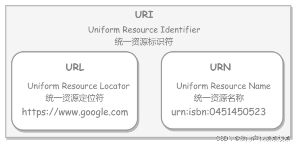 [外链图片转存失败,源站可能有防盗链机制,建议将图片保存下来直接上传(img-hiC6Jzfr-1649135329701)(en-resource://database/723:1)]