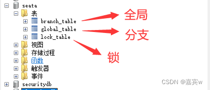 [外链图片转存失败,源站可能有防盗链机制,建议将图片保存下来直接上传(img-5h9GYzRf-1656655430971)(img/数据库内容.png)]