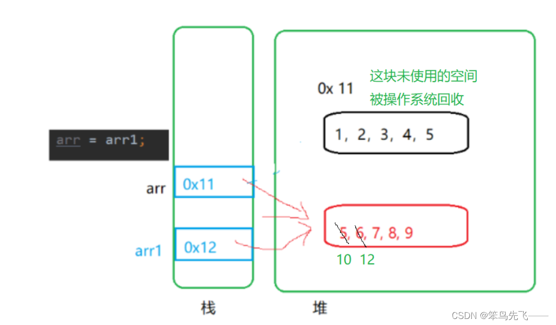 [外链图片转存失败,源站可能有防盗链机制,建议将图片保存下来直接上传(img-QTmsgA0r-1668515523047)(./image-20221114164014444.png)]