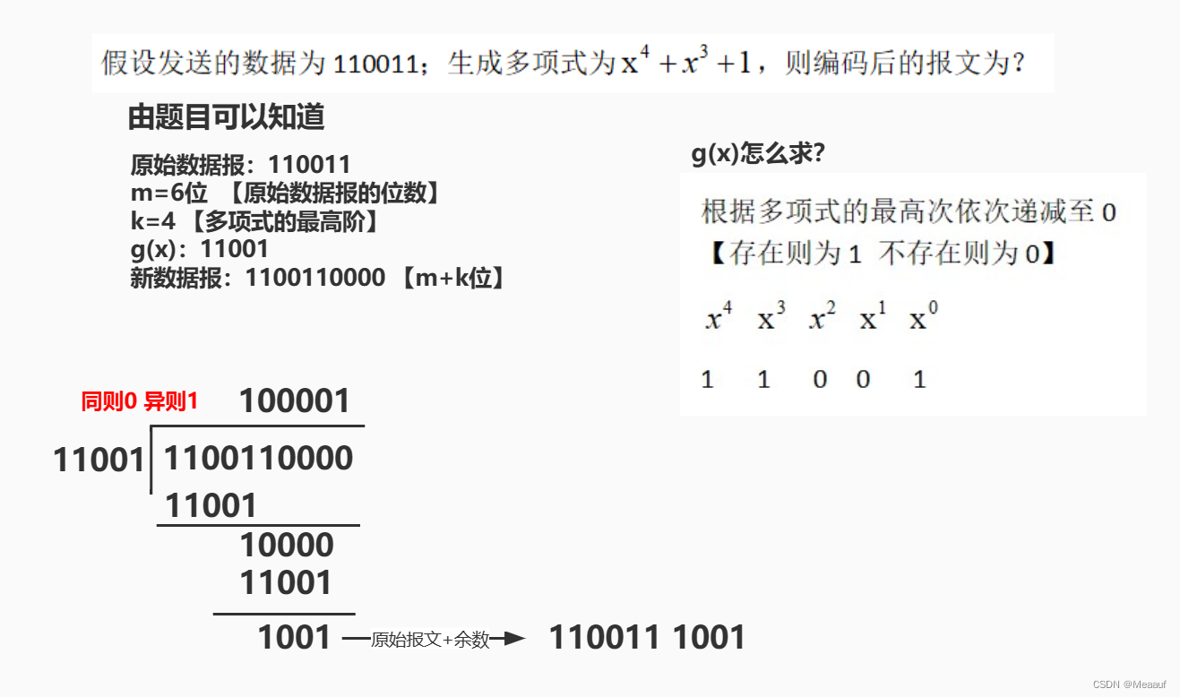 差错控制方法----循环冗余码计算