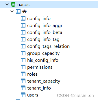 nacos数据库
