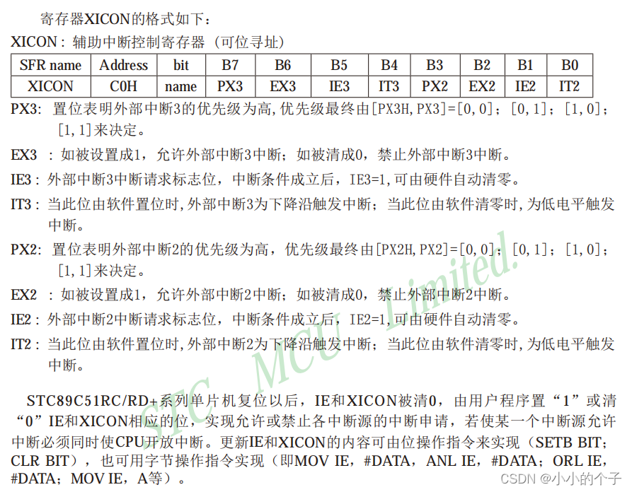 C51--单片机中断