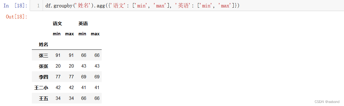 pandas_25_groupby_agg