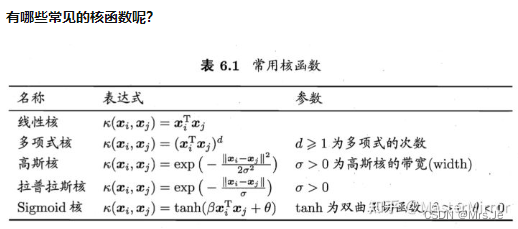 核函数，Kernel Function， Kernel Trick，Mercer‘s condition，半正定矩阵positive semi ...
