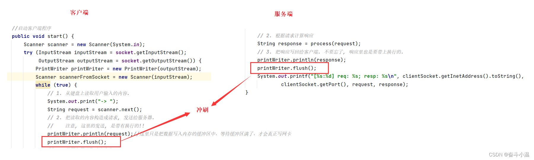 网络编程【TCP流套接字编程】