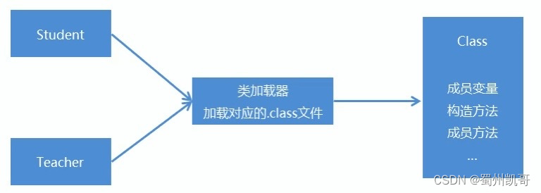 2ef5bb00180d4f62b19ca8c33b743258.png
