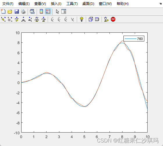 matlab rbf手写