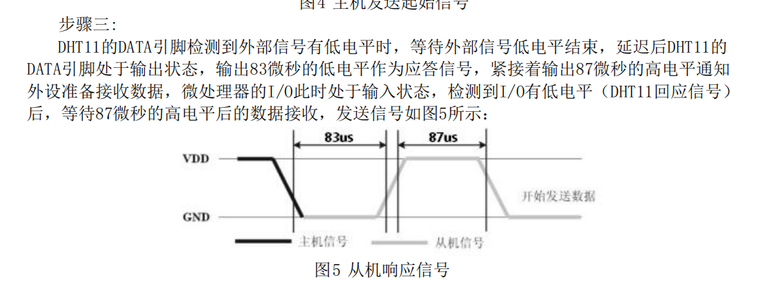 温湿度传感器(根据时序图教你写代码)