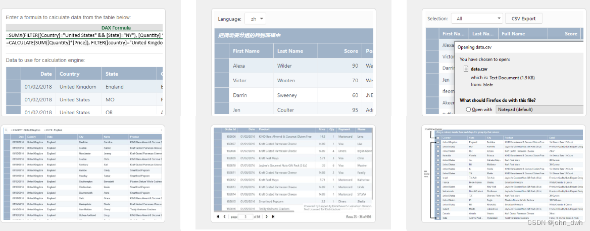 Grapecity DataViewsJS JavaScript Crack