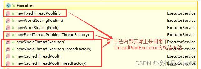 并发——ThreadPoolExecutor 类简单介绍