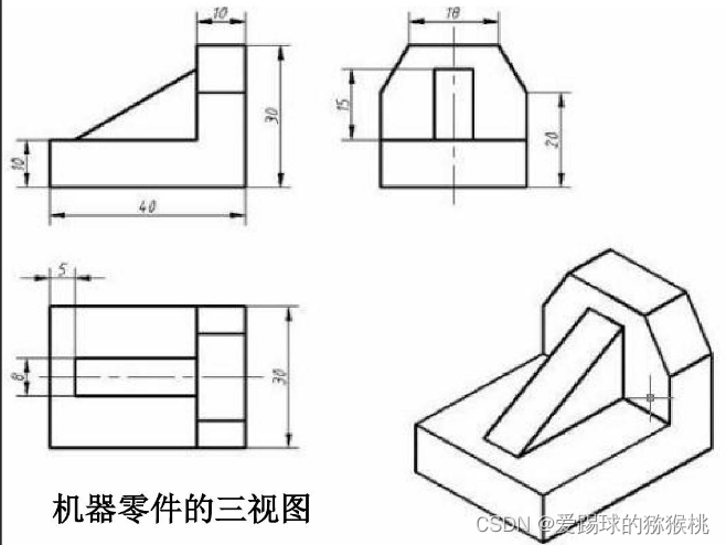 机器学习（二）降维（PCA，kPCA，LLE）