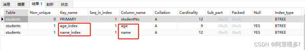 MySql之索引，视图，事务以及存储过程举例详解