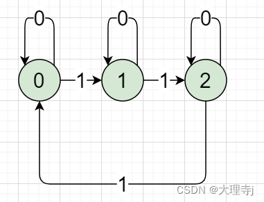 ここに画像の説明を挿入