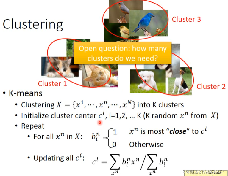 5.24-unsupervised learning_unsupervised learning例子-CSDN博客