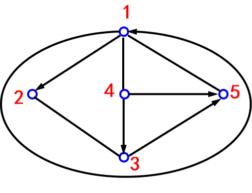 watermark,type_ZHJvaWRzYW5zZmFsbGJhY2s,shadow_50,text_Q1NETiBA5p2o5L2z6L6J,size_20,color_FFFFFF,t_70,g_se,x_16