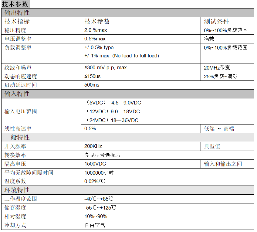 升压源模块dc25v300v110v150v100v5000v功率可达40高压电源