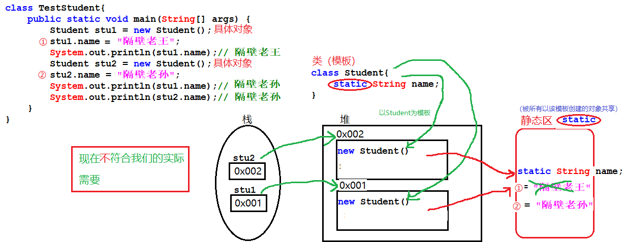 usb枚舉不同設備_c# 枚舉器實現_攝像頭創建設備枚舉器錯誤