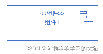 ==【插入 构件 图】==