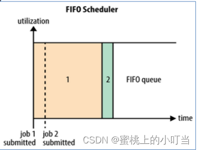 2f1c210dfb2346bf88e974e0a120dec6.png