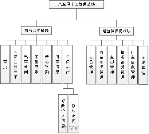 2f221ac7aa8e44ebb404463efa708927.png