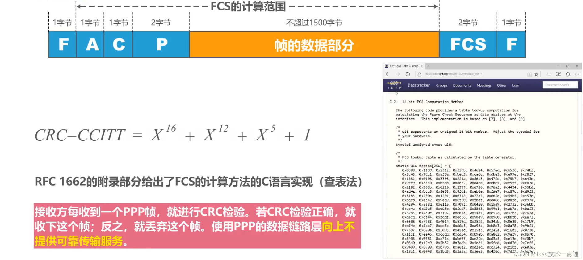 [外链图片转存失败,源站可能有防盗链机制,建议将图片保存下来直接上传(img-XDxtp0ii-1676007338322)(计算机网络第三章（数据链路层）.assets/image-20201012212558654.png)]