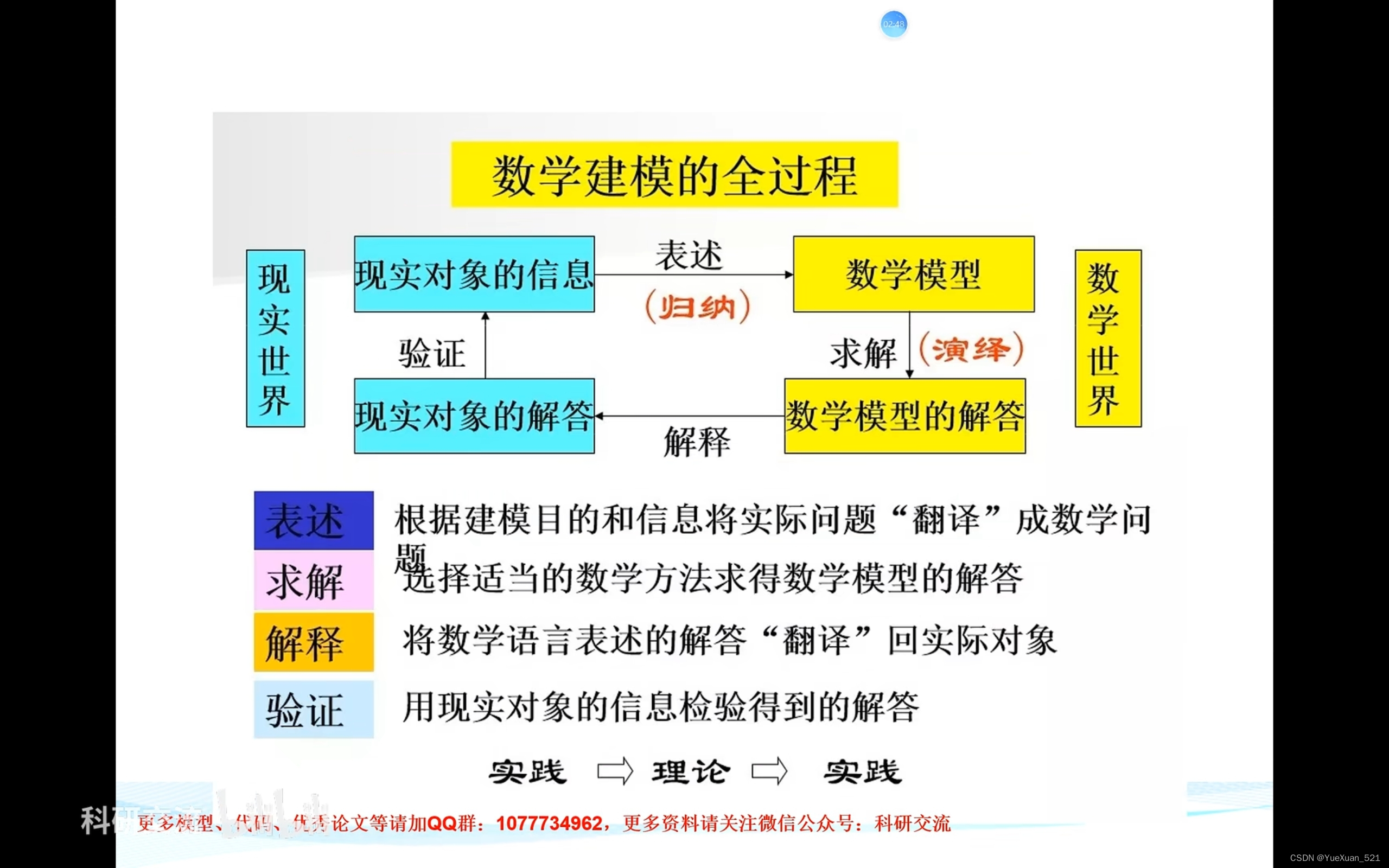 数学建模竞赛是什么 2f307605ecfb4b8d8838ed0e32766cf2.jpeg