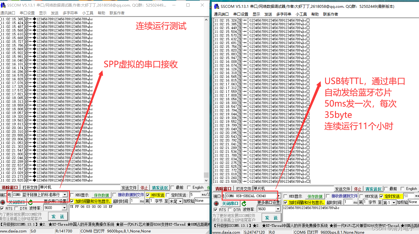 MCU通过KT6368A用SPP透传发送1K左右的数据，手机APP显示是3个包或者4个包，但是我看手册说最大一个包是512，理论应该是两个包吧，请问这正常吗？