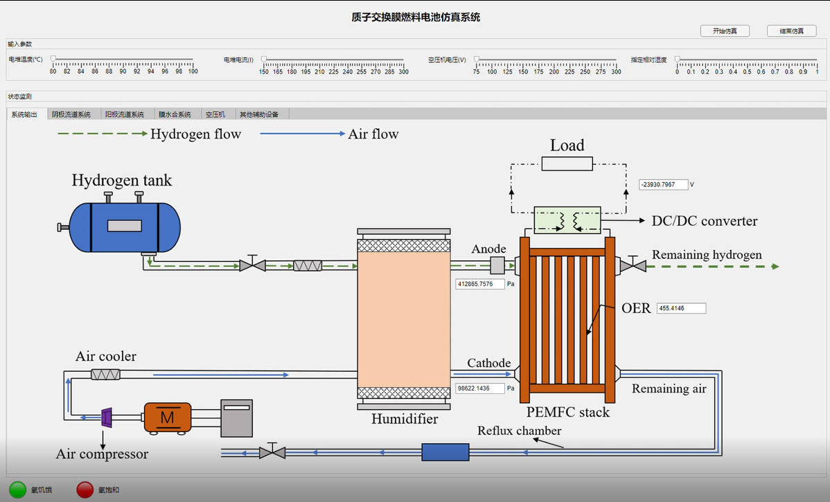 MATLAB APP Designer: Push-button dashboard - Programmer Sought