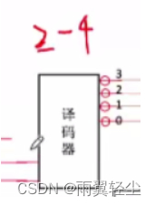 [外链图片转存失败,源站可能有防盗链机制,建议将图片保存下来直接上传(img-okRJe64F-1674904175355)(C:\Users\Administrator\AppData\Roaming\Typora\typora-user-images\image-20230128164741342.png)]