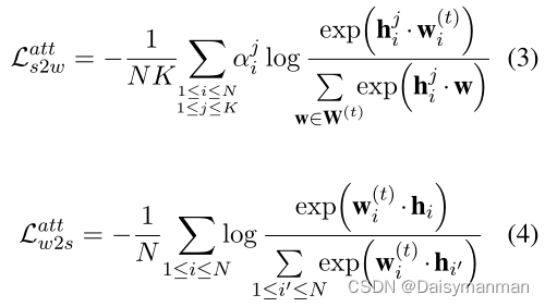论文笔记：Prompt-Based Meta-Learning For Few-shot Text Classification